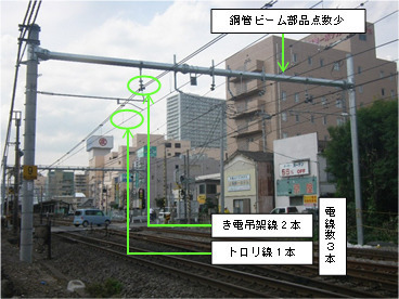とほほ架線柱18.jpg